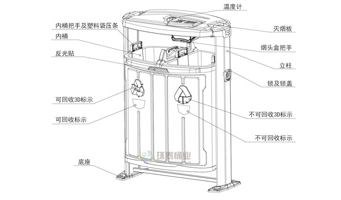 萬(wàn)德福分類垃圾桶