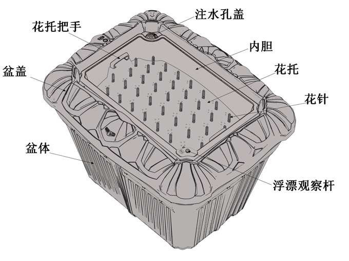 塑料花盆