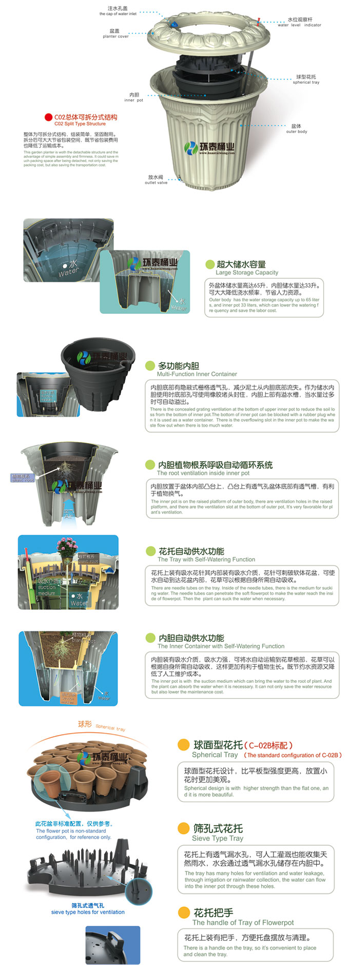 古典式新款花